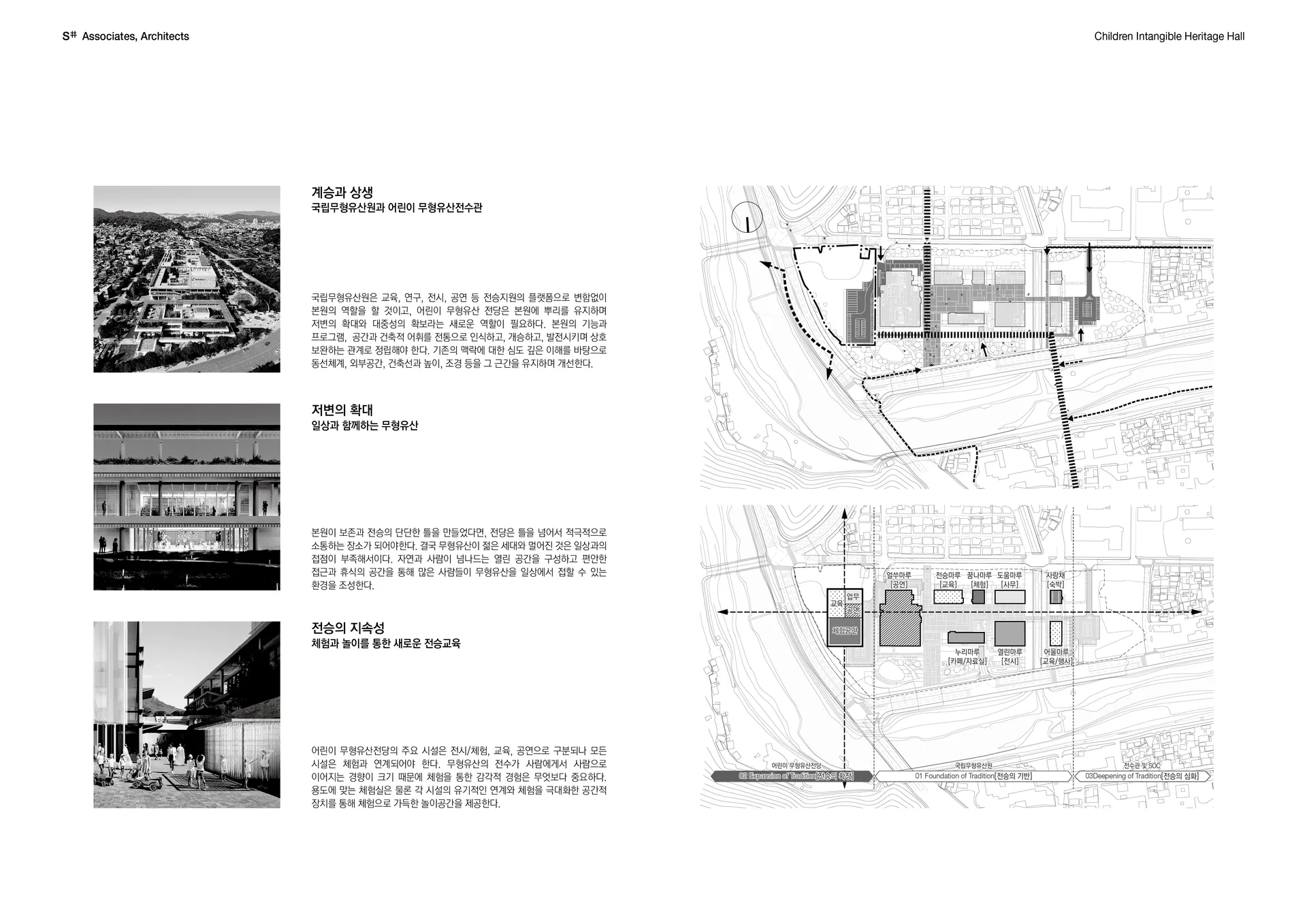 Children's Hall of Intangible Heritage 이미지 5