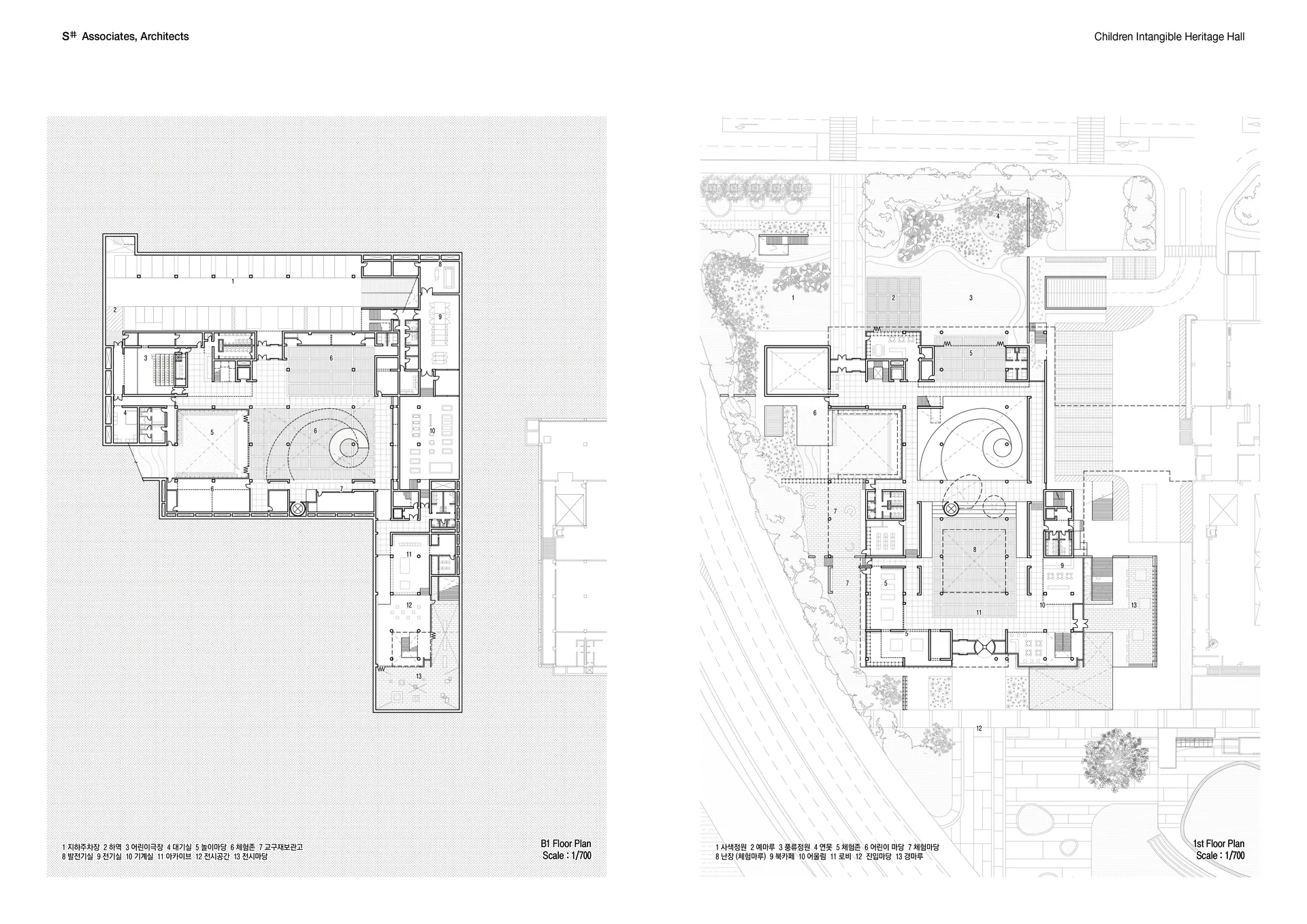 Children's Hall of Intangible Heritage 이미지 8