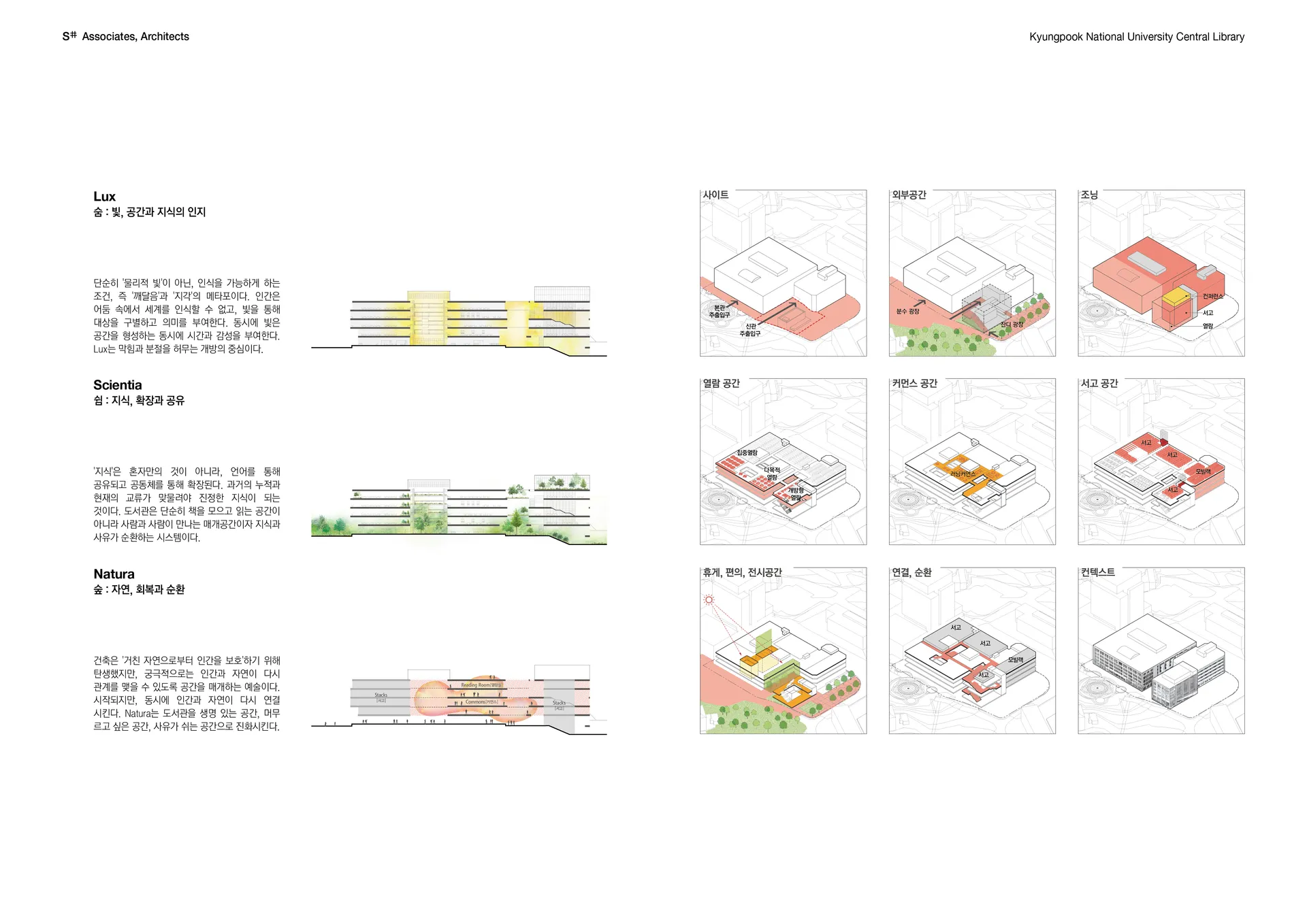 KNU Central Library Remodeling 이미지 15