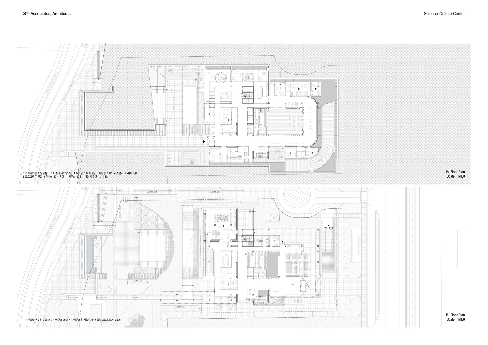 Science Culture Center 이미지 9